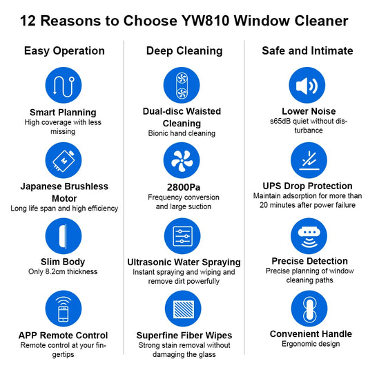 Window Cleaning Robot Liectroux YW810,2-Way Water Spray,Smart Memory,Laser Sensor,Robot Window Cleaner,Electric Glass Washer