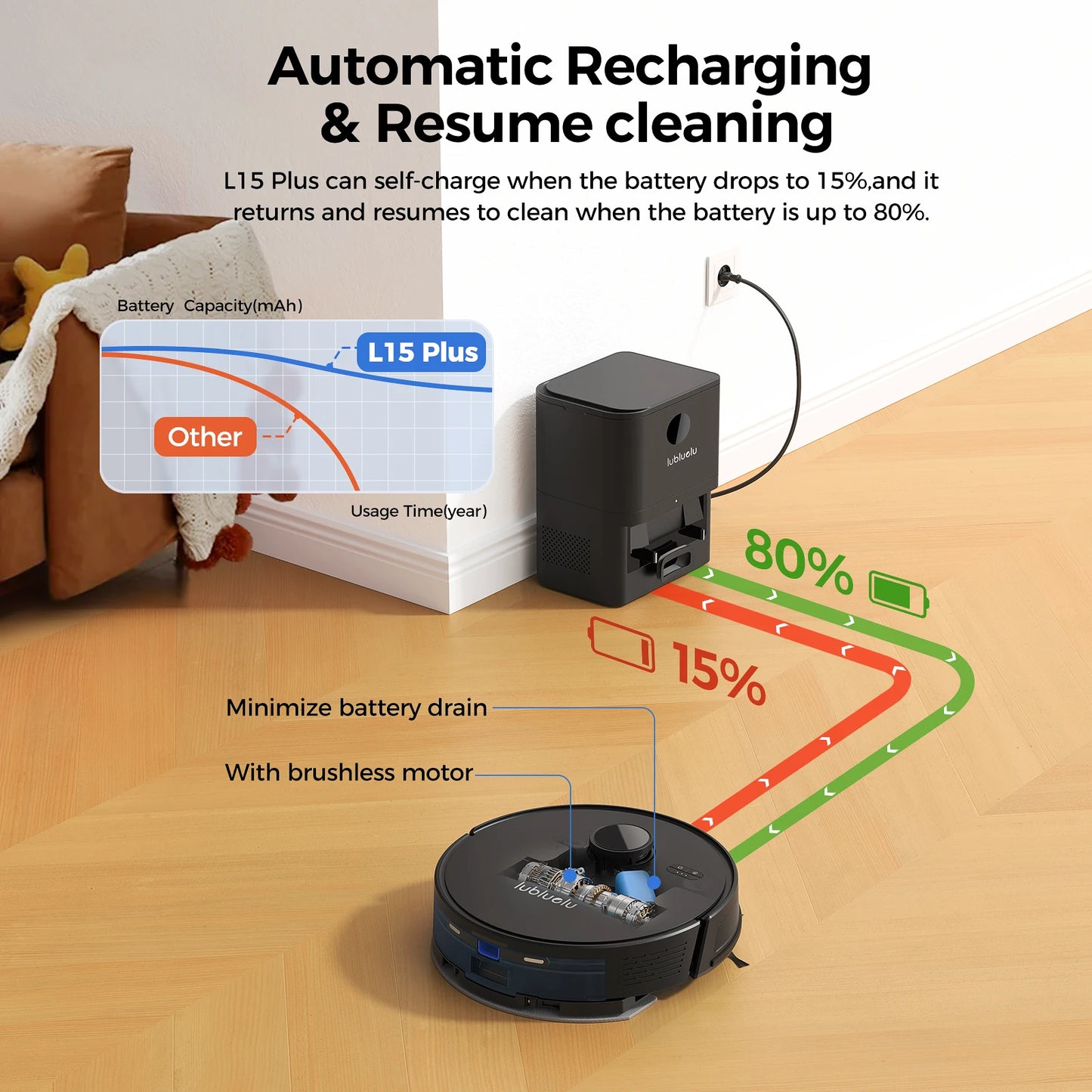 Robot Vacuum and Mop Self Emptying 5000pa Robot Vacuum Cleaner with Schedule Hands-Free Up Automatic Vacuum Robot for Floor Pet